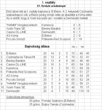 I. o. 10,30..png